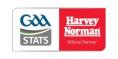 Harvey Norman